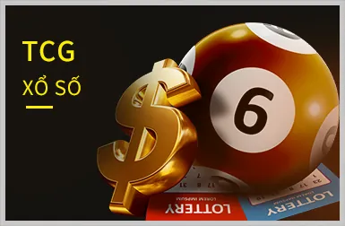Trò chơi Xổ Số tại fa 88 vn
